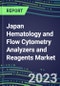 2023-2028 Japan Hematology and Flow Cytometry Analyzers and Reagents Market - 2023 Supplier Shares, 2023-2028 Test Volume and Sales Segment Forecasts for over 40 Individual Tests - Product Image