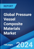 Global Pressure Vessel Composite Materials Market Report by Material, Application, End User, and Region 2024-2032- Product Image