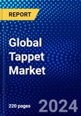 Global Tappet Market (2023-2028) Competitive Analysis, Impact of Economic Slowdown & Impending Recession, Ansoff Analysis- Product Image