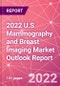 2022 U.S Mammography and Breast Imaging Market Outlook Report - Product Thumbnail Image