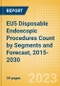 EU5 Disposable Endoscopic Procedures Count by Segments (Procedures Performed Using Disposable Laryngoscopes, Esophagoscopes, Duodenoscopes, Bronchoscopes, Ureteroscopes and Others) and Forecast, 2015-2030 - Product Thumbnail Image