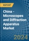 China - Microscopes and Diffraction Apparatus - Market Analysis, Forecast, Size, Trends and Insights - Product Image