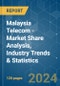 Malaysia Telecom - Market Share Analysis, Industry Trends & Statistics, Growth Forecasts 2019 - 2029 - Product Image