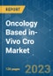 Oncology Based in-Vivo CRO Market - Growth, Trends, and Forecasts (2023-2028) - Product Thumbnail Image