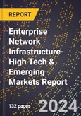2024 Global Forecast for Enterprise Network Infrastructure (2025-2030 Outlook)-High Tech & Emerging Markets Report- Product Image