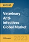 Veterinary Anti-infectives Global Market Report 2024 - Product Image