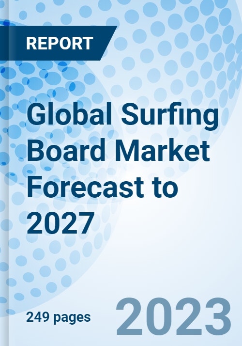Global Surfing Board Market Forecast to 2027