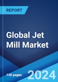 Global Jet Mill Market Report by Type, Capacity, End Use Industry, and Region 2024-2032- Product Image