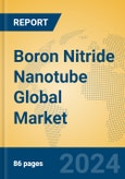 Boron Nitride Nanotube Global Market Insights 2024, Analysis and Forecast to 2029, by Manufacturers, Regions, Technology- Product Image