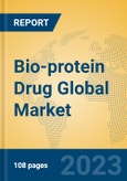 Bio-protein Drug Global Market Insights 2023, Analysis and Forecast to 2028, by Manufacturers, Regions, Technology, Application, Product Type- Product Image