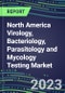 2023-2028 North America Virology, Bacteriology, Parasitology and Mycology Testing Market in the US, Canada and Mexico - 2023 Supplier Shares by Test, 2023-2028 Centralized and POC Volume and Sales Volume and Sales Forecasts - Product Image