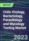 2023-2028 Chile Virology, Bacteriology, Parasitology and Mycology Testing Market - Growth Opportunities, 2023 Supplier Shares by Test, 2023-2028 Centralized and POC Volume and Sales Forecasts - Product Image