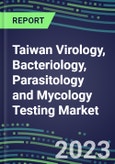 2023-2028 Taiwan Virology, Bacteriology, Parasitology and Mycology Testing Market - Growth Opportunities, 2023 Supplier Shares by Test, 2023-2028 Centralized and POC Volume and Sales Forecasts- Product Image
