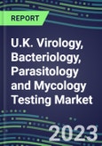 2023-2028 U.K. Virology, Bacteriology, Parasitology and Mycology Testing Market - Growth Opportunities, 2023 Supplier Shares by Test, 2023-2028 Centralized and POC Volume and Sales Forecasts- Product Image
