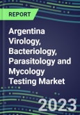 2023-2028 Argentina Virology, Bacteriology, Parasitology and Mycology Testing Market - Growth Opportunities, 2023 Supplier Shares by Test, 2023-2028 Centralized and POC Volume and Sales Forecasts- Product Image