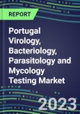 2023-2028 Portugal Virology, Bacteriology, Parasitology and Mycology Testing Market - Growth Opportunities, 2023 Supplier Shares by Test, 2023-2028 Centralized and POC Volume and Sales Forecasts- Product Image