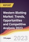Western Blotting Market: Trends, Opportunities and Competitive Analysis 2023-2028 - Product Thumbnail Image