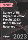 Survey of US Higher Education Faculty 2023, Use of Course Reserves- Product Image