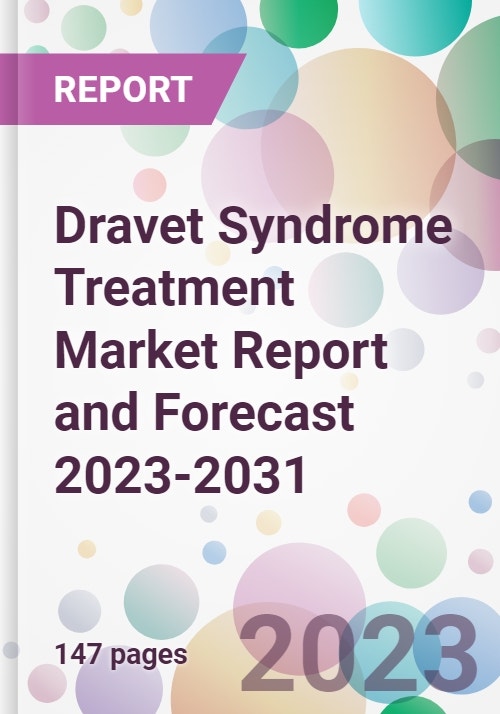 Dravet Syndrome Treatment Market Report and Forecast 2023-2031