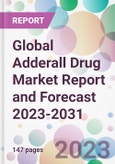 Global Adderall Drug Market Report and Forecast 2023-2031- Product Image