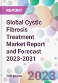 Global Cystic Fibrosis Treatment Market Report and Forecast 2023-2031- Product Image