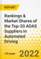 Rankings & Market Shares of the Top-20 ADAS Suppliers in Automated Driving - Product Thumbnail Image