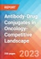 Antibody-Drug Conjugates (ADCs) in Oncology- Competitive Landscape - 2023 - Product Thumbnail Image