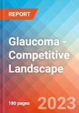 Glaucoma - Competitive Landscape, 2023- Product Image