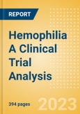 Hemophilia A (Factor VIII Deficiency) Clinical Trial Analysis by Trial Phase, Trial Status, Trial Counts, End Points, Status, Sponsor Type and Top Countries, 2023 Update- Product Image