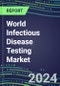 2024 World Infectious Disease Testing Market Country Shares: Americas, APAC, EMEA - Competitive Analysis of Leading and Emerging Market Players - Product Image