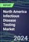 2024 North America Infectious Disease Testing Market Shares in the US, Canada and Mexico - Competitive Analysis of Leading and Emerging Market Players - Product Image