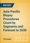 Asia-Pacific Biopsy Procedures Count by Segments and Forecast to 2030 - Product Thumbnail Image