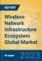 Wireless Network Infrastructure Ecosystem Global Market Insights 2023, Analysis and Forecast to 2028, by Manufacturers, Regions, Technology, Application, Product Type - Product Thumbnail Image