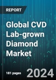 Global CVD Lab-grown Diamond Market by Type (Polished, Rough), Color (Colored, Colorless), Size, Application - Forecast 2024-2030- Product Image