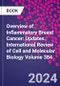 Overview of Inflammatory Breast Cancer: Updates. International Review of Cell and Molecular Biology Volume 384 - Product Thumbnail Image