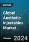 Global Aesthetic Injectables Market by Type (Anti-aging Injections, Dermal Fillers), Application (Acne Scar Treatment, Face Lift, Facial Line Correction), End User - Forecast 2024-2030 - Product Thumbnail Image