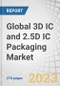 Global 3D IC and 2.5D IC Packaging Market by Packaging Technology (3D Wafer-Level Chip Scale Packaging, 3D TSV, 2.5D), Application (Logic, Memory, MEMS/Sensors, Imaging & Optoelectronics, LED), End-user and Region - Forecast to 2028 - Product Image