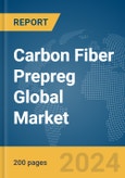 Carbon Fiber Prepreg Global Market Report 2024- Product Image