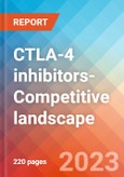 CTLA-4 inhibitors- Competitive landscape, 2023- Product Image