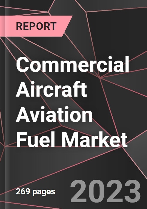 Commercial Aircraft Aviation Fuel Market Report - Market Analysis, Size ...