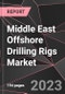 Middle East Offshore Drilling Rigs Market Report - Market Analysis, Size, Share, Growth, Outlook - Industry Trends and Forecast to 2028 - Product Thumbnail Image