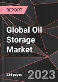 Global Oil Storage Market Report - Market Analysis, Size, Share, Growth, Outlook - Industry Trends and Forecast to 2028- Product Image