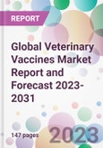 Global Veterinary Vaccines Market Report and Forecast 2023-2031- Product Image