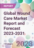 Global Wound Care Market Report and Forecast 2023-2031- Product Image
