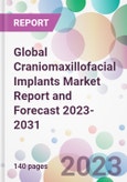 Global Craniomaxillofacial Implants Market Report and Forecast 2023-2031- Product Image