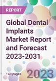 Global Dental Implants Market Report and Forecast 2023-2031- Product Image