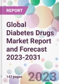 Global Diabetes Drugs Market Report and Forecast 2023-2031- Product Image