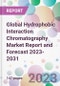 Global Hydrophobic Interaction Chromatography Market Report and Forecast 2023-2031 - Product Thumbnail Image