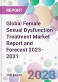 Global Female Sexual Dysfunction Treatment Market Report and Forecast 2023-2031- Product Image