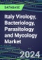 2023 Italy Virology, Bacteriology, Parasitology and Mycology Market Database: 2022 Supplier Shares, 2022-2027 Volume and Sales Segment Forecasts for 100 Respiratory, STD, Gastrointestinal and Other Microbiology Tests - Product Image